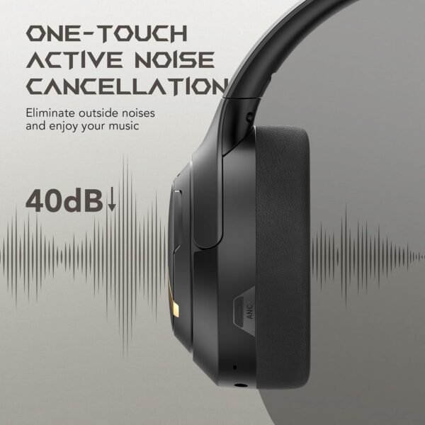 29b08fc554c140fb93a24f639177fa19 Black Shark JoyBuds Max Active Noise Cancelling Headphones. 50H Playtime Wireless Over Ear Headphones with Microphone. Bluetooth 5.4 Gaming Headsets Comfort Fit Ear Cups. 6EQ Modes via APP (Black)