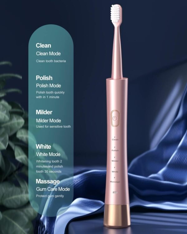 Sonic Electric Toothbrush for Adults. USB Rechargeable Sonic Toothbrush with 8 Brush Heads. Smart Timer. 5 Modes. 2-Hour Fast Charge Last 30 Days. Pink