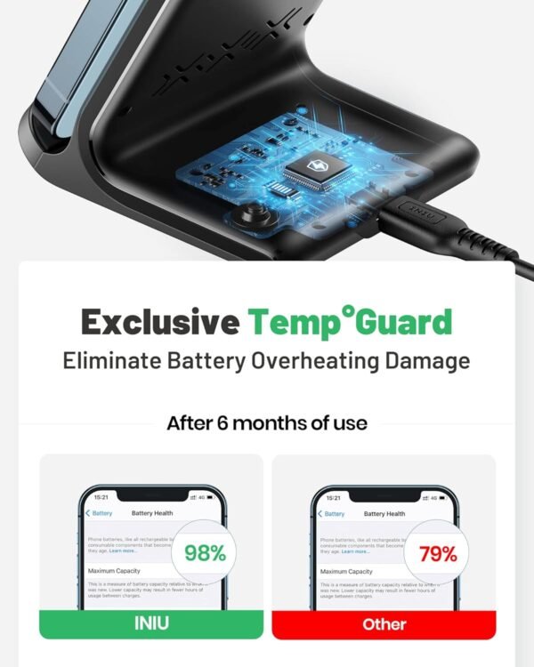 INIU Wireless Charger. 15W Fast Qi Certified Wireless Charging Station with Sleep-Friendly Adaptive Light Compatible with iPhone 16 15 14 13 Pro XS 8 Plus Samsung Galaxy S25 S24 S23 Note 20 Google etc