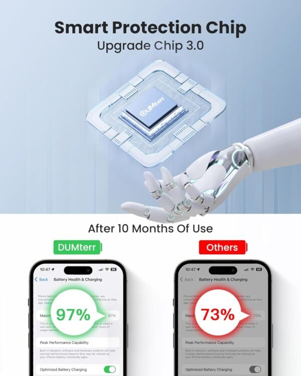 DUMTERR 3 in 1 Wireless Charger for iPhone 16/15/14/13/12.Wireless Charging Station for Apple Devices. Charging Stand for Apple Watch Series 10. for AirPods 4 (Black)