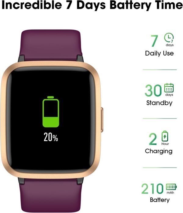 4249bbca3f344ad894dcd714c3b9631f Fitness Tracker Watch with Heart Rate Monitor. Large Screen Activity Tracker with Pedometer. Sleep Monitor. Calories & Step Counter. 5ATM Waterproof Smart Watch for Women Men Fitness Watch for Sports