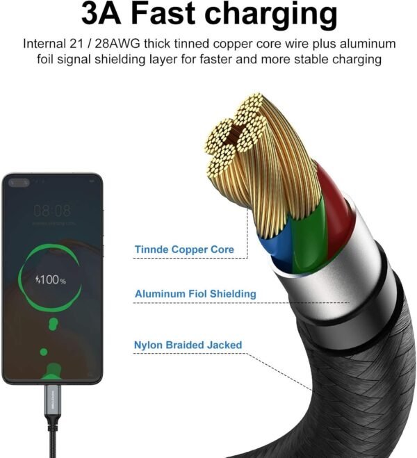 USB Type-C to A Cable 5pack 6ft Braided Fast Charging 3A Quick Charger Cord. 6 Foot Compatible iPhone 16/15.Samsung Galaxy S10 S9 S8 Plus. Note 10 9 8. LG V50 V40 G8 G7(Grey)