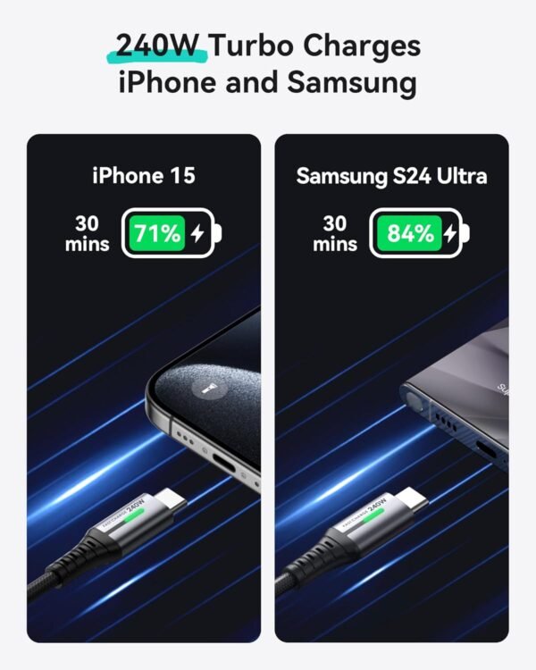 INIU USB C to USB C Cable. 240W Fast Charging [6.6ft. 2-Pack] Type C Charger Cord. Braided USBC Phone Charger Cable for iPhone 16 15 Pro Samsung S24 S23 Laptops MacBook iPad Switch Steam Deck etc.