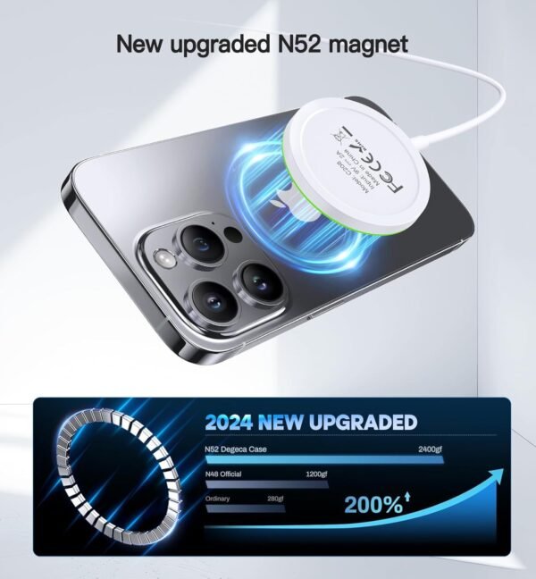 Magnetic Wireless Charger 15W Mag Safe Charger-Fast Charging Pad Compatible with iPhone16/15/14/13/12 Series & Airpods 2 3 Pro-LED Mag-Safe Pad with Dual Charging Ports Original Replacement(White)