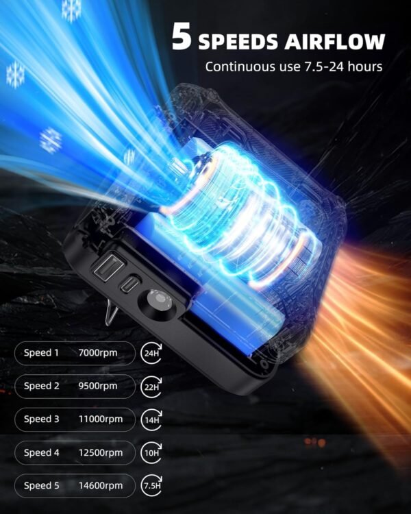 Portable Waist Fan Clip on Belt Under Shirt w/LED Display & Flashlight. 8000mAh Battery Powered. Rechargeable 5-Speed 14600RPM Personal Cooling Fan for Construction. Warehouse. Outdoor Jobsite.Black