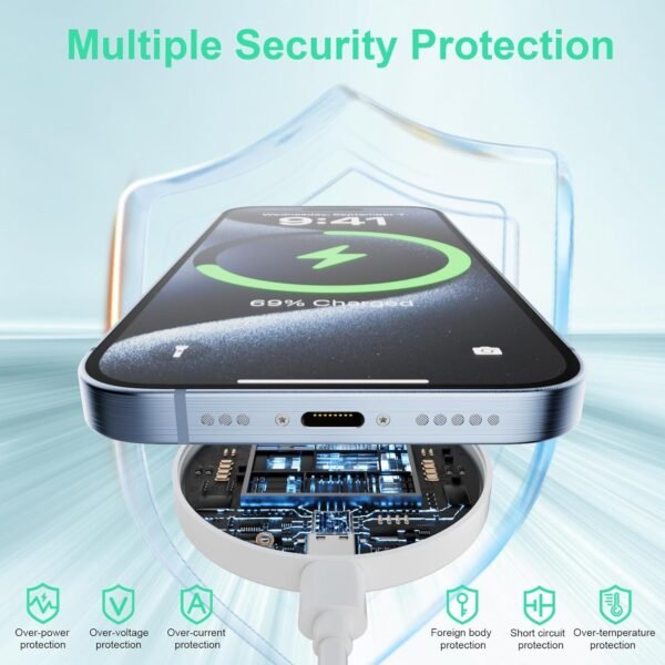 MagSafe Charger 2Pack 15W Magnetic Wireless Charger Fast Charging Pad with 6FT USB C to USB C Cable Compatible with iPhone 16/15/14/13/12 Series & AirPods 3/2/Pro | Strong Magnet Technology