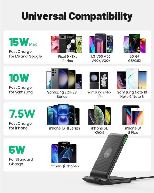 INIU Wireless Charger. 15W Fast Qi Certified Wireless Charging Station with Sleep-Friendly Adaptive Light Compatible with iPhone 16 15 14 13 Pro XS 8 Plus Samsung Galaxy S25 S24 S23 Note 20 Google etc