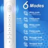 bed2eda6e5a04f14aeeac6be47ba23fb Waterproof Sonic Electric Toothbrush for Adults - 6 Modes with Pressure Sensor. Smart Timer锛�Rechargeable Toothbrushes with 4 Brush Heads.Whitening & Sensitive Teeth Care 锛�30 Days Long Battery Life