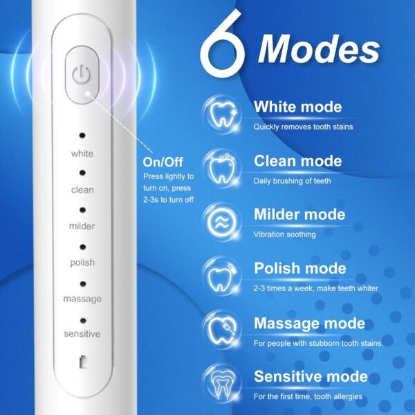 bed2eda6e5a04f14aeeac6be47ba23fb Waterproof Sonic Electric Toothbrush for Adults - 6 Modes with Pressure Sensor. Smart Timer锛�Rechargeable Toothbrushes with 4 Brush Heads.Whitening & Sensitive Teeth Care 锛�30 Days Long Battery Life