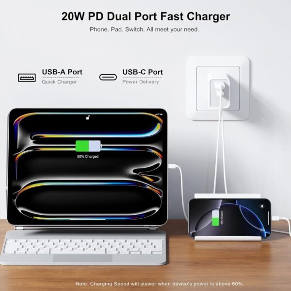 3 Pack USB C Wall Charger. 20W Durable Dual Port QC+PD 3.0 Power Adapter. Double Fast Plug Charging Block for iPhone 13/14/15/16/16 Pro/Pro Max/Plus. XS/XR/X. Watch Series 8/7 Cube .White