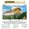 PowerBear 4K HDMI Cable 10 ft | High Speed Hdmi Cables. Braided Nylon & Gold Connectors. 4K @ 60Hz. Ultra HD. 2K. 1080P. ARC & CL3 Rated | for Laptop. Monitor. PS5. PS4. Xbox One. Fire TV. & More