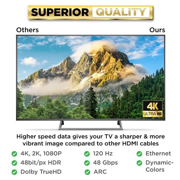 PowerBear 4K HDMI Cable 10 ft | High Speed Hdmi Cables. Braided Nylon & Gold Connectors. 4K @ 60Hz. Ultra HD. 2K. 1080P. ARC & CL3 Rated | for Laptop. Monitor. PS5. PS4. Xbox One. Fire TV. & More