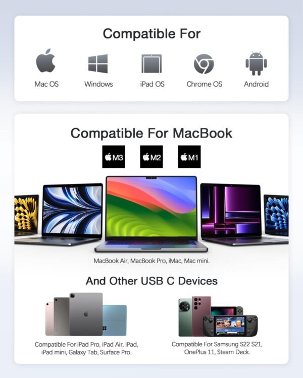 df18a30fb9f54609b39f722e13f4af91 Hiearcool USB C Hub. USB-C Multi-Port Adapter for MacBook Pro. 7IN1 USBC to HDMI Hub Dongle Compatible for Laptops and Other Type C Devices (4K HDMI USB3.0 SD/TF Card Reader 100W PD)