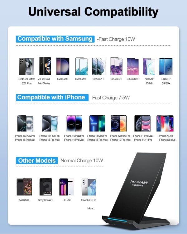 Fast Wireless Charger. [2 Pack] NANAMI Qi Certified Wireless Charging Stand Compatible iPhone 16/16 Pro/16 Pro Max/15/14/13/12/11 Pro. Phone Charger for Galaxy S25/S24/S23/S22/S21 and Qi-Enabled Phone
