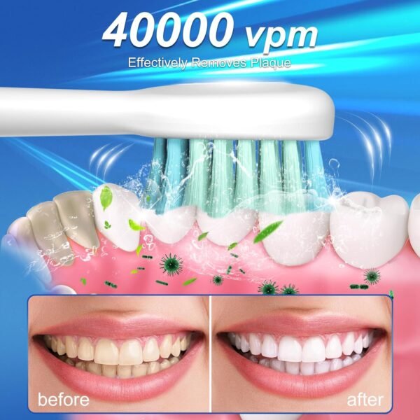 e4cb32f61b414981a5a95c328ce68325 Waterproof Sonic Electric Toothbrush for Adults - 6 Modes with Pressure Sensor. Smart Timer锛�Rechargeable Toothbrushes with 4 Brush Heads.Whitening & Sensitive Teeth Care 锛�30 Days Long Battery Life