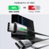INIU USB C to USB C Cable. 240W Fast Charging [6.6ft. 2-Pack] Type C Charger Cord. Braided USBC Phone Charger Cable for iPhone 16 15 Pro Samsung S24 S23 Laptops MacBook iPad Switch Steam Deck etc.